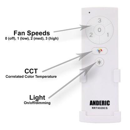 Anderic RRTX028CS Replacement Ceiling Fan Remote Control for Hampton Bay and Home Decorators Collection - TX028C-S