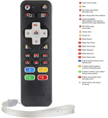 Anderic RRXB01 Universal Media Remote Control for Xbox One Console with Learning Function