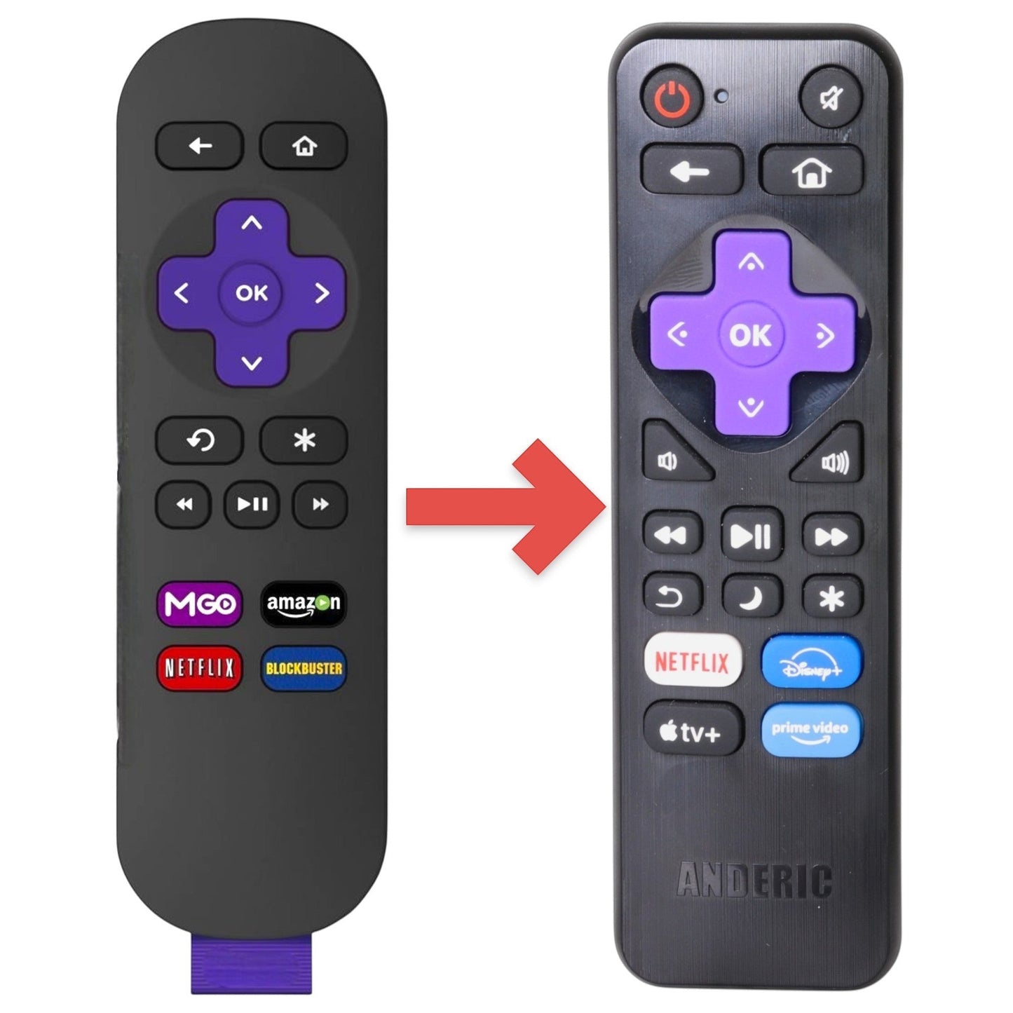 Substitute for Roku 2 IR Streaming Remote Control [RRST01]