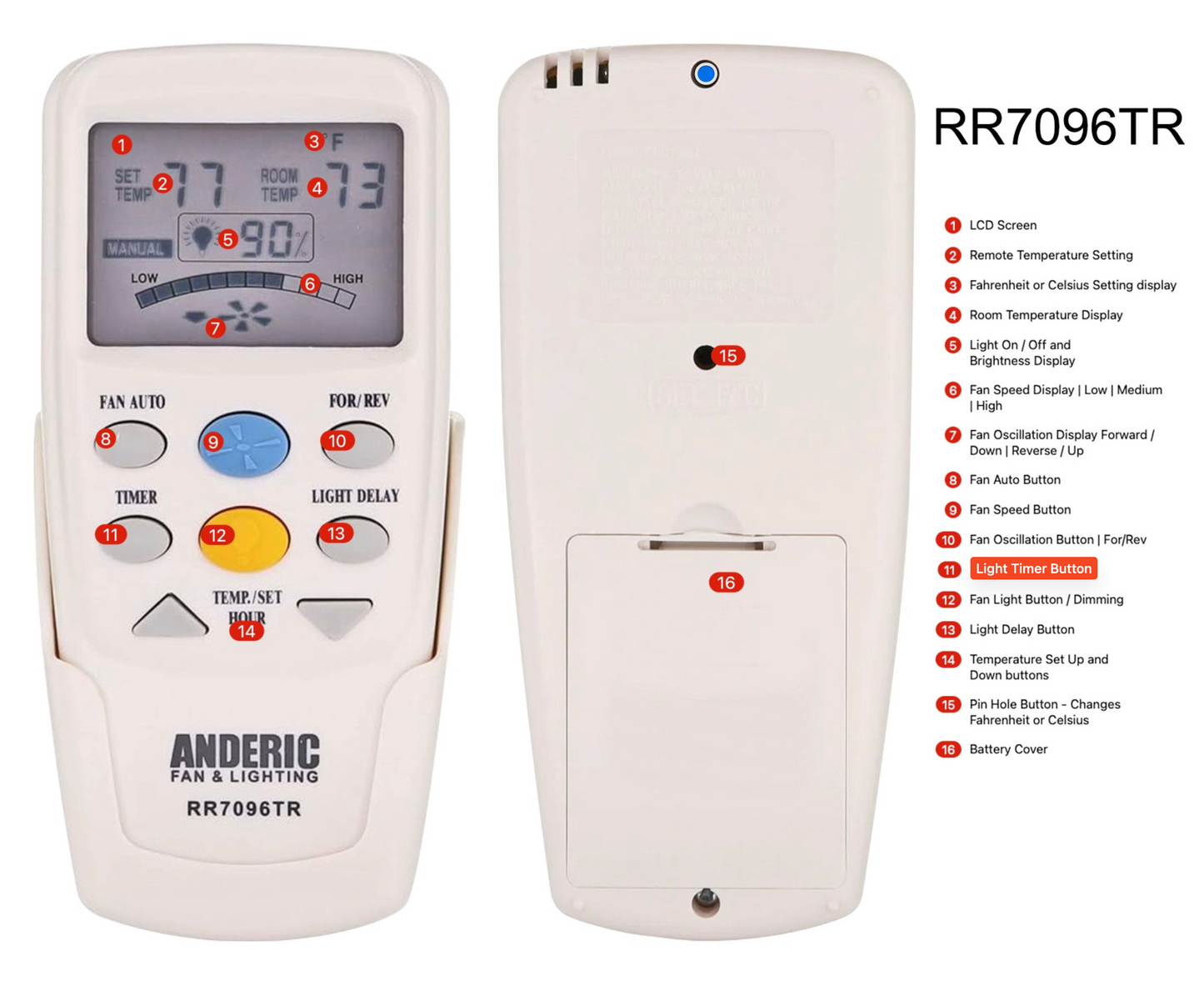 Anderic RR7096TR Thermostatic Ceiling Fan Remote Control with Reverse Key | CHQ7096T, CHQ8BT7096T
