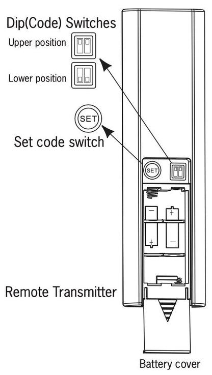 Substitute for Monte Carlo R8Y7RC04-CF Visual Comfort Ceiling Fan Remote Control | 2.4 GHz - 7rc04-cf100001 [DC1-DC8-KIT]