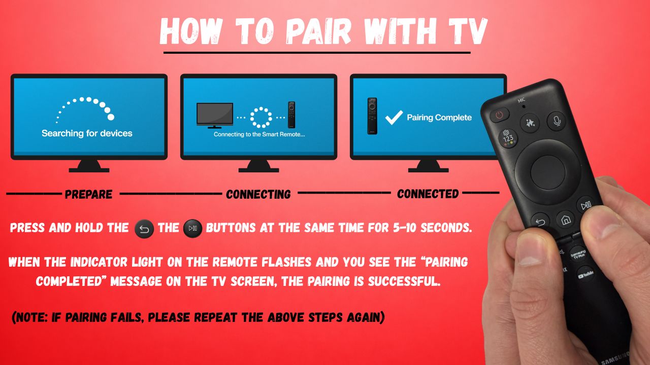Samsung BN59-01291A Smart Touch TV Remote Control | 2017 | Voice | RF | Metal | BN5901291A