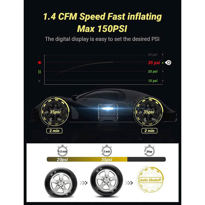 A6 Car Tire Inflator 12V DC Air Compressor Portable Multifunctional Tire Pump 3 LED Lights