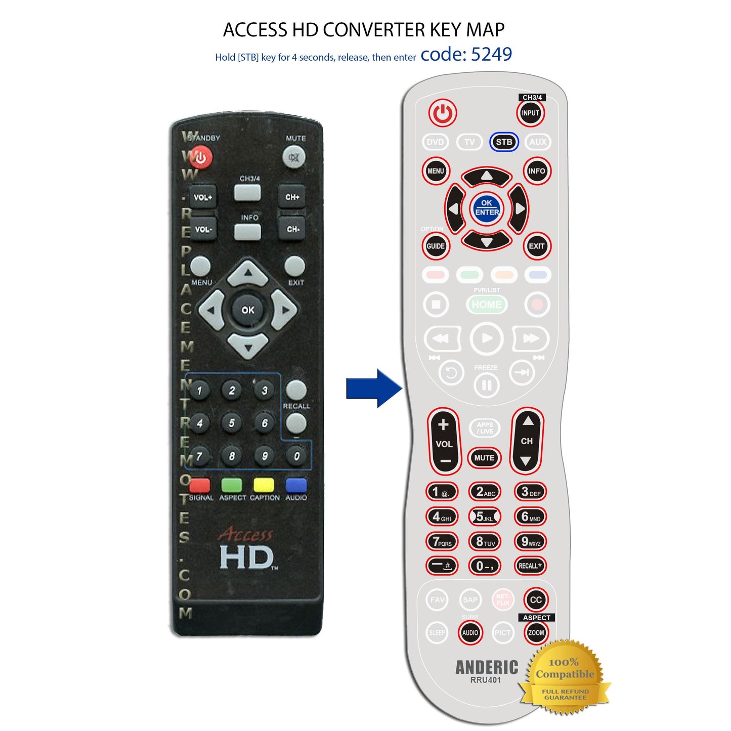Access HD ACC001 Digital TV Tuner Converter Remote Control