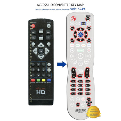 Access HD ACC001 Digital TV Tuner Converter Remote Control
