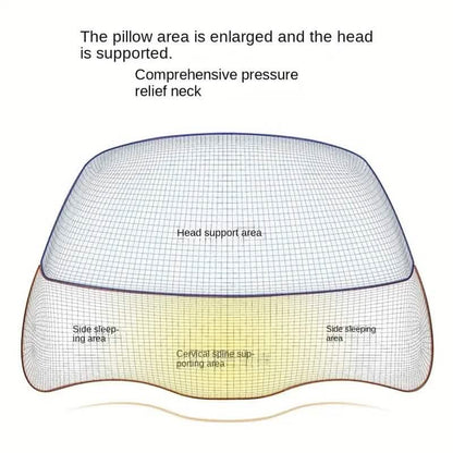 Adjustable Memory Foam Neck Pillow for Shoulder and Cervical Relax