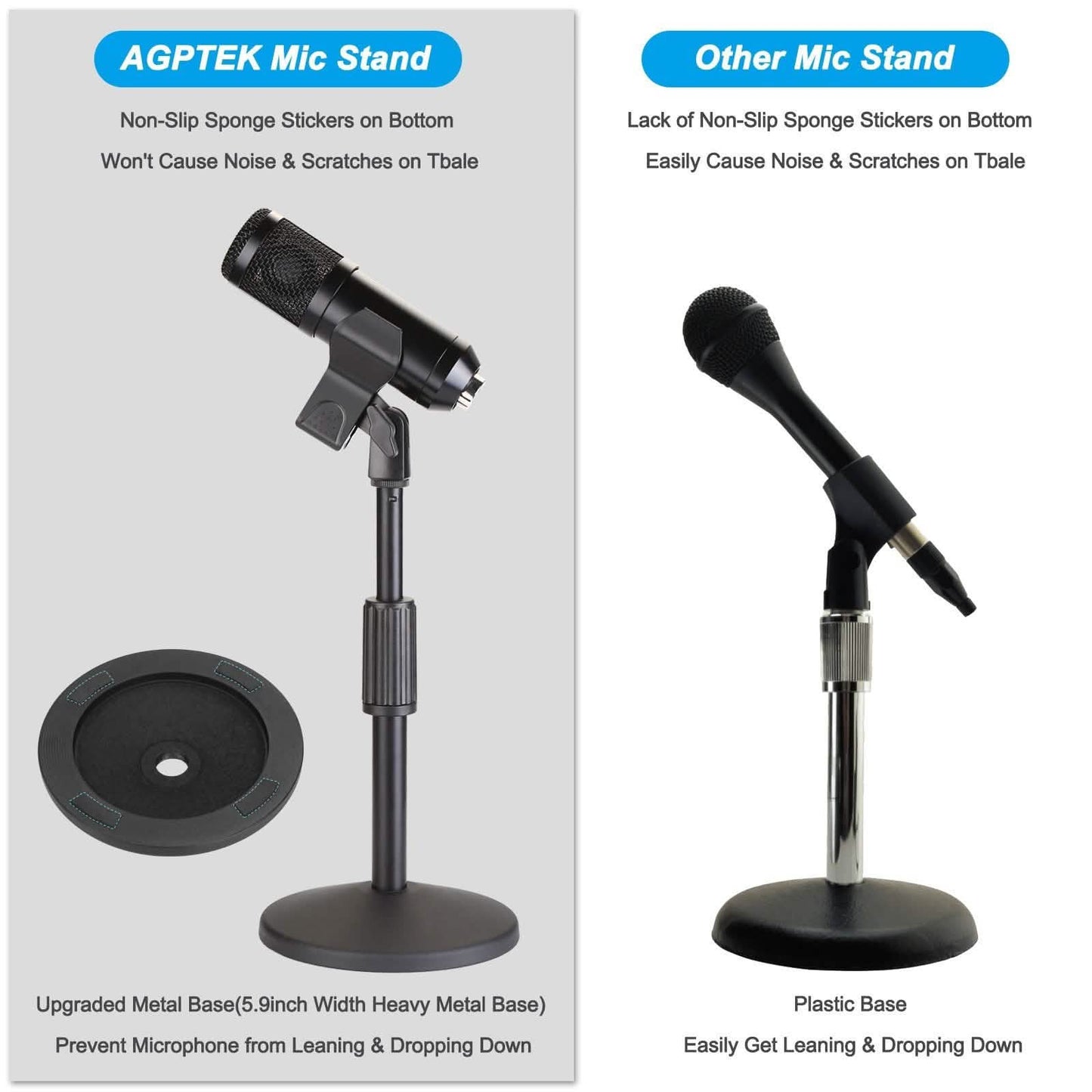 AGPtEK Desk Microphone Stand with Mic