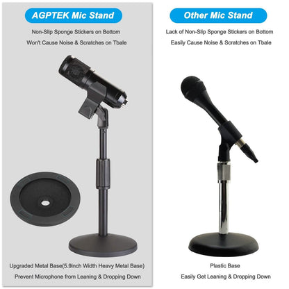 AGPtEK Desk Microphone Stand with Mic
