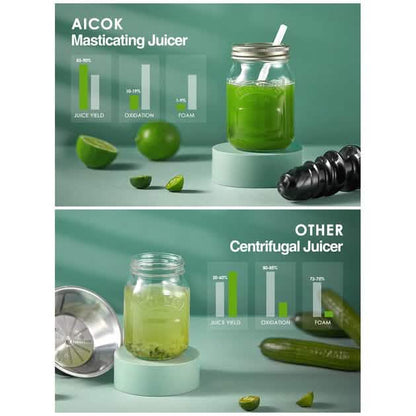 AICOK Slow Masticating Juicer Extractor