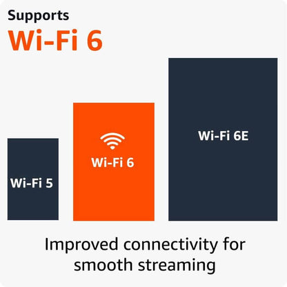 Amazon Fire TV Stick 4K  (Refurbished)