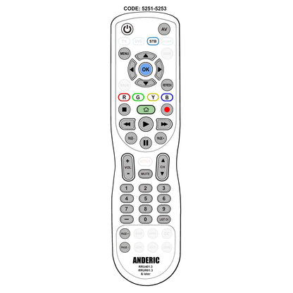 Amino BW0981000 Cable Remote Control