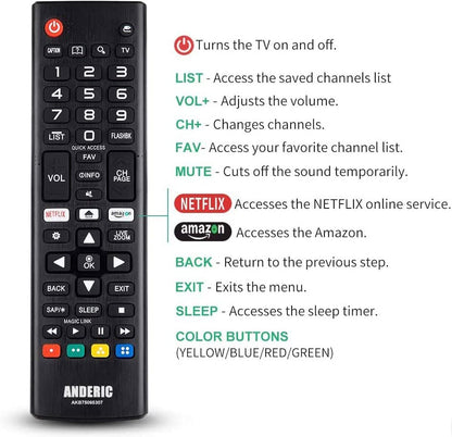 Anderic AKB75095307 Replacement TV Remote Control for LG