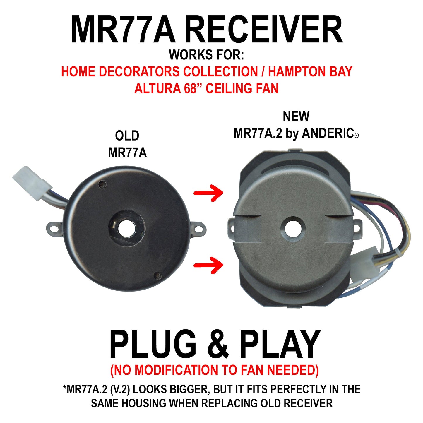 Anderic MR77A.2-RR7222T434-KIT Replacement Altura Ceiling Fan Remote Control Kit for Home Decorators Collection