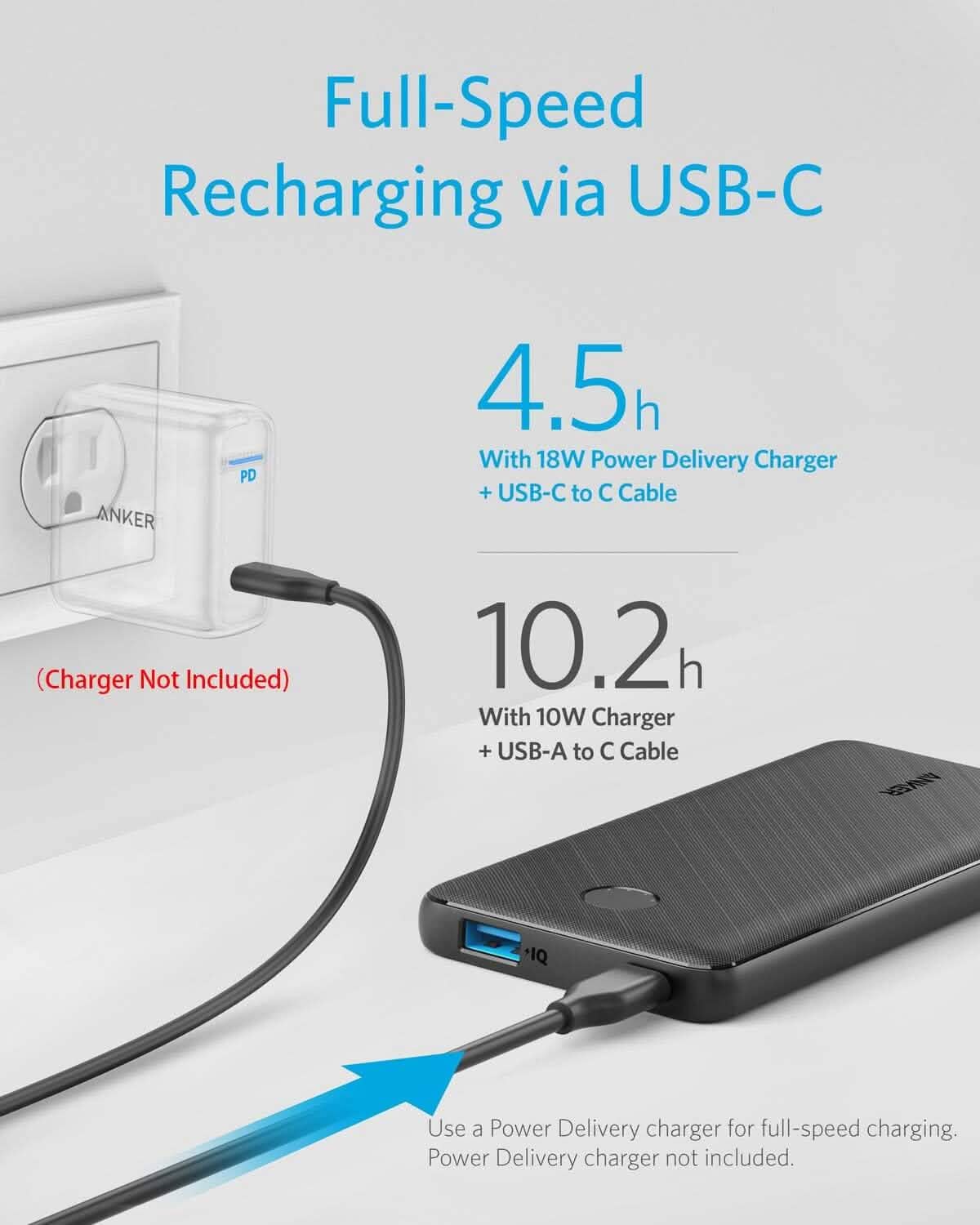 Anker USB-C Portable Charger, 18W PowerCore Slim 10000 PD, 10000mAh Power Delivery Power Bank (Refurbished)