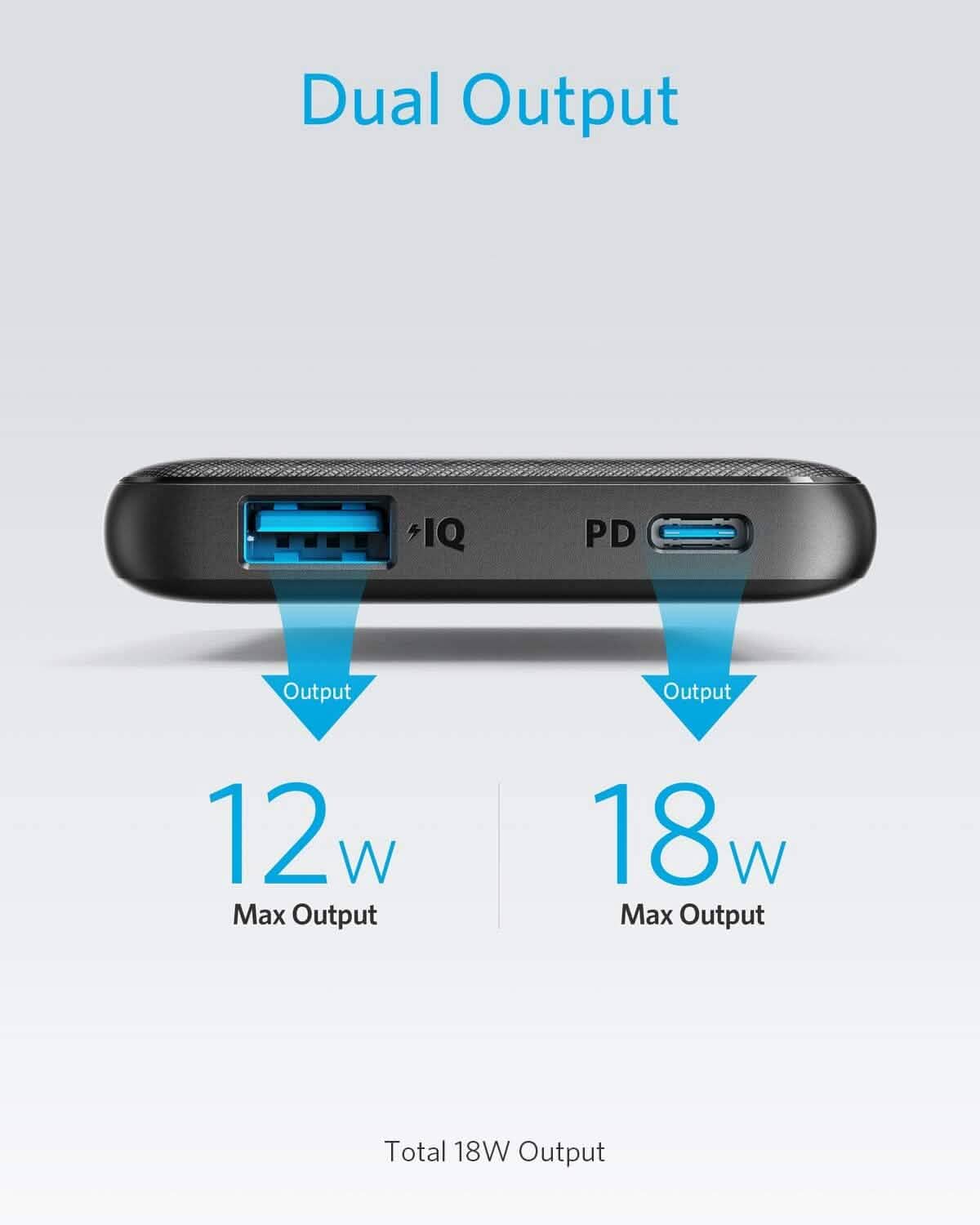 Anker USB-C Portable Charger, 18W PowerCore Slim 10000 PD, 10000mAh Power Delivery Power Bank (Refurbished)