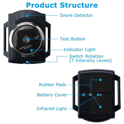 Anti-Snore Infrared Wristband with Conductive Film