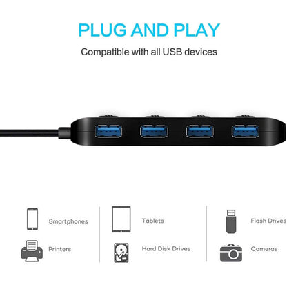 APANAGE 4-Port Powered USB 3.0 Hub Splitter
