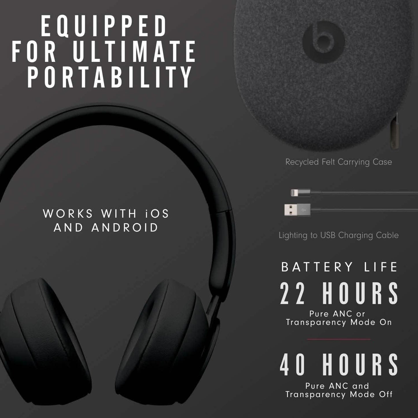 Beats by Dr. Dre Solo Pro (Refurbished)