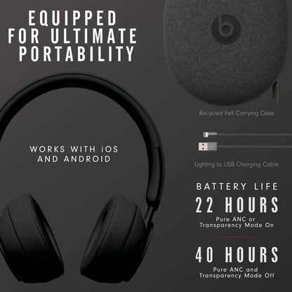 Beats by Dr. Dre Solo Pro (Refurbished)