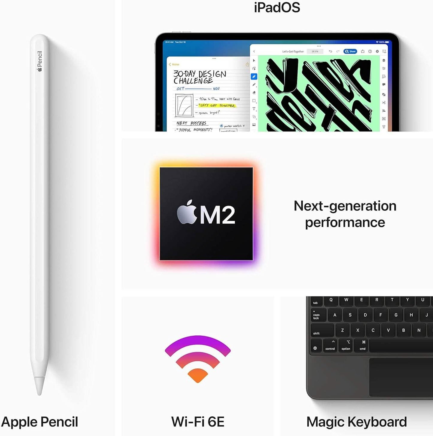 Apple iPad Pro 2022 (12.9-inch, Wi-Fi)  (Refurbished)