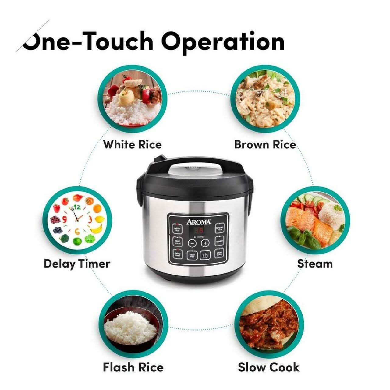 Aroma 20-Cup Digital Rice Cooker and Food Steamer (Refurbished)