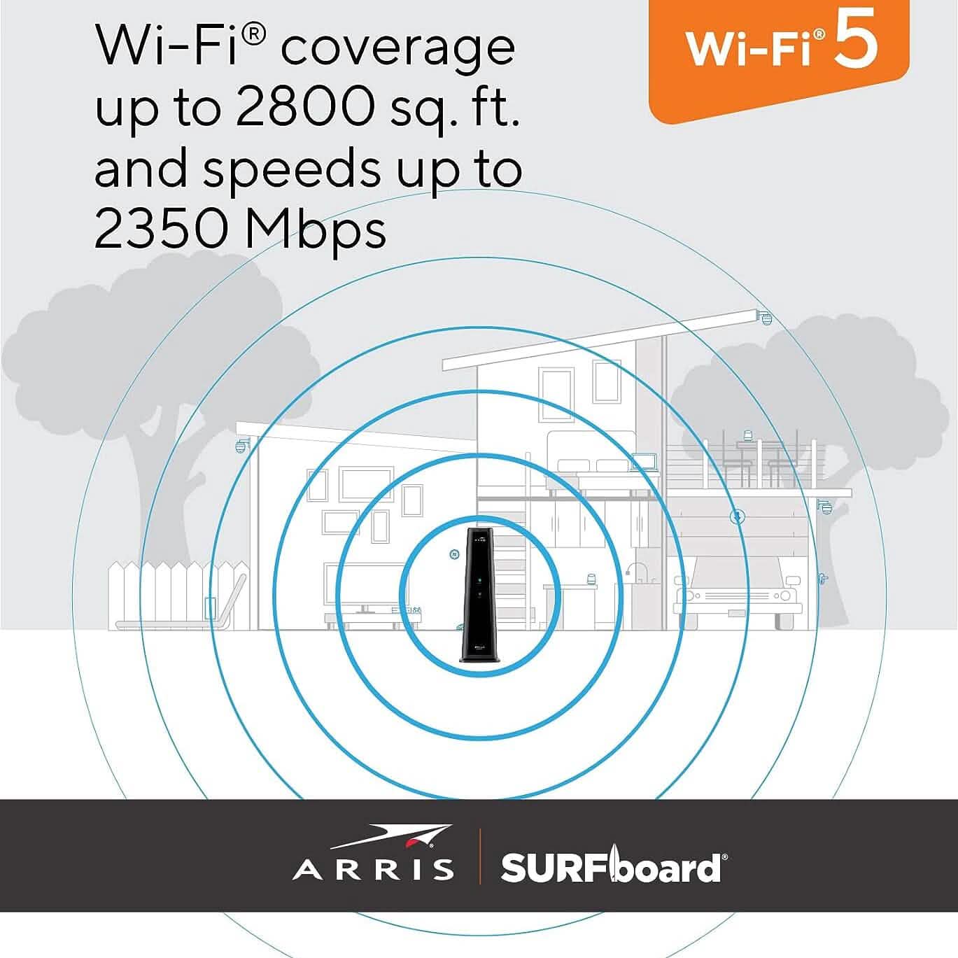 ARRIS SURFboard SBG8300 DOCSIS 3.1 Gigabit Cable Modem & AC2350 Wi-Fi Router (Refurbished)