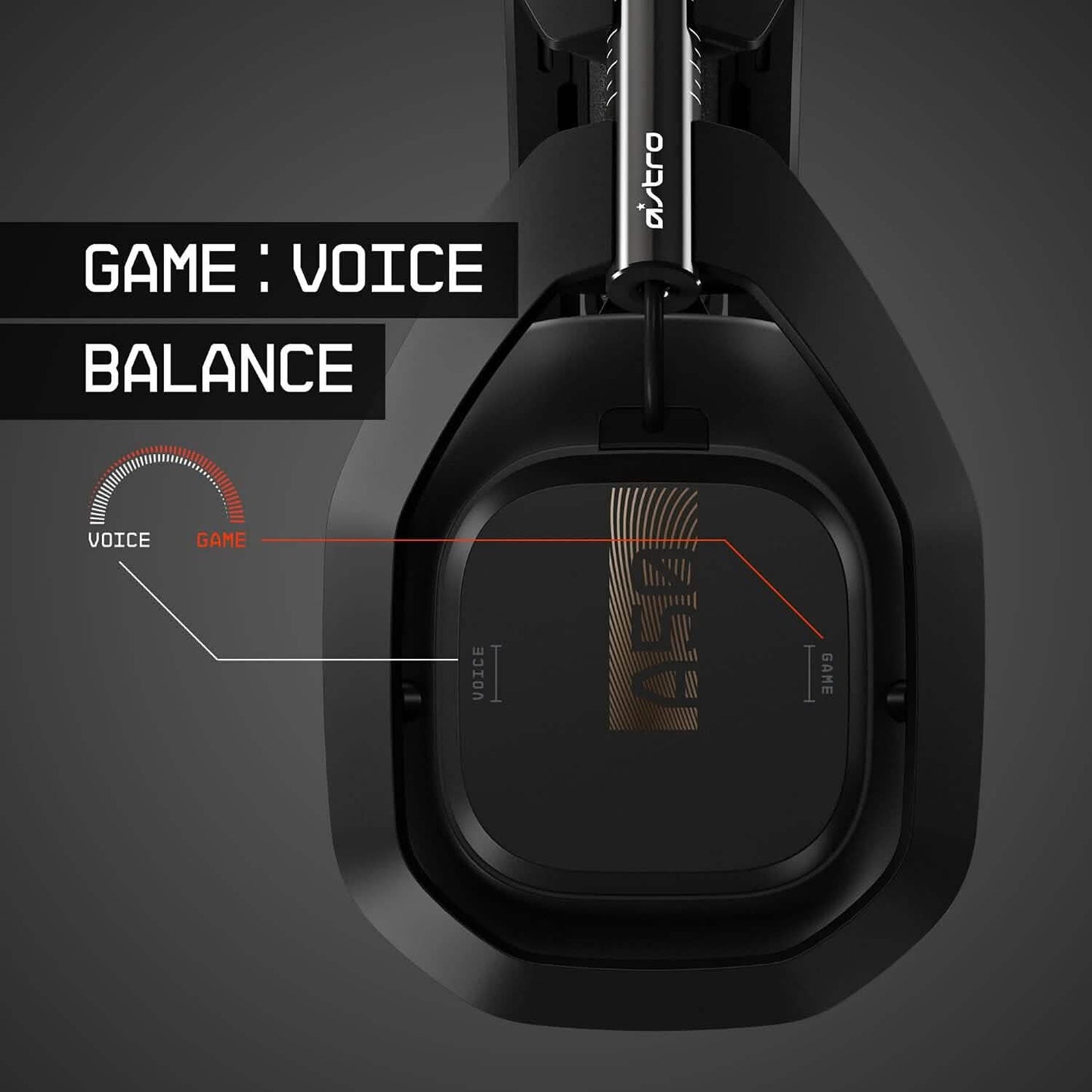 ASTRO Gaming A50 Wireless Headset + Base Station Gen 4 - Compatible with Xbox Series X|S, Xbox One, PC, Mac (Refurbished)