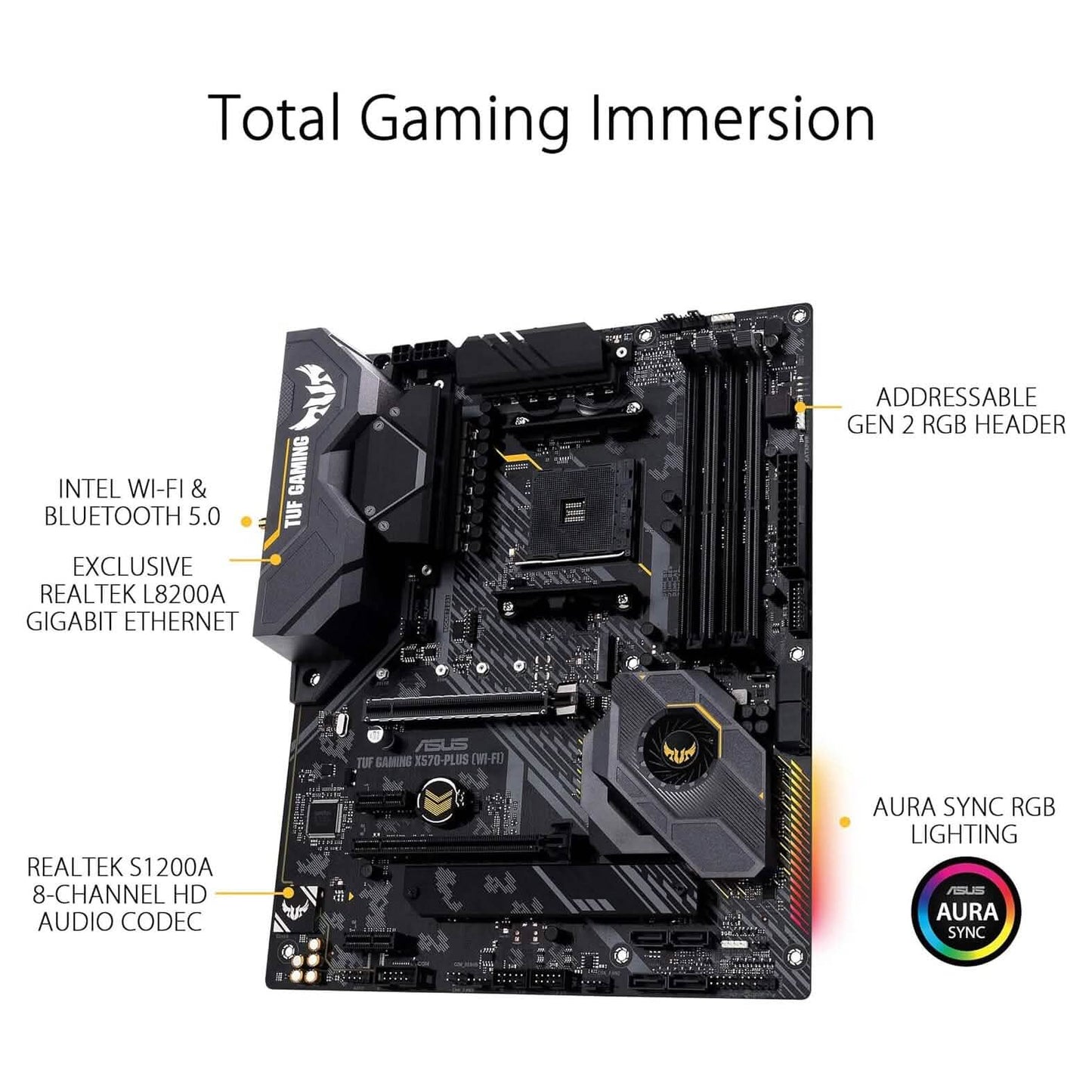 ASUS AM4 TUF Gaming X570-Plus Wi-Fi Zen 3 Ryzen 5000 and 3rd Gen Ryzen ATX Motherboard  (Refurbished)