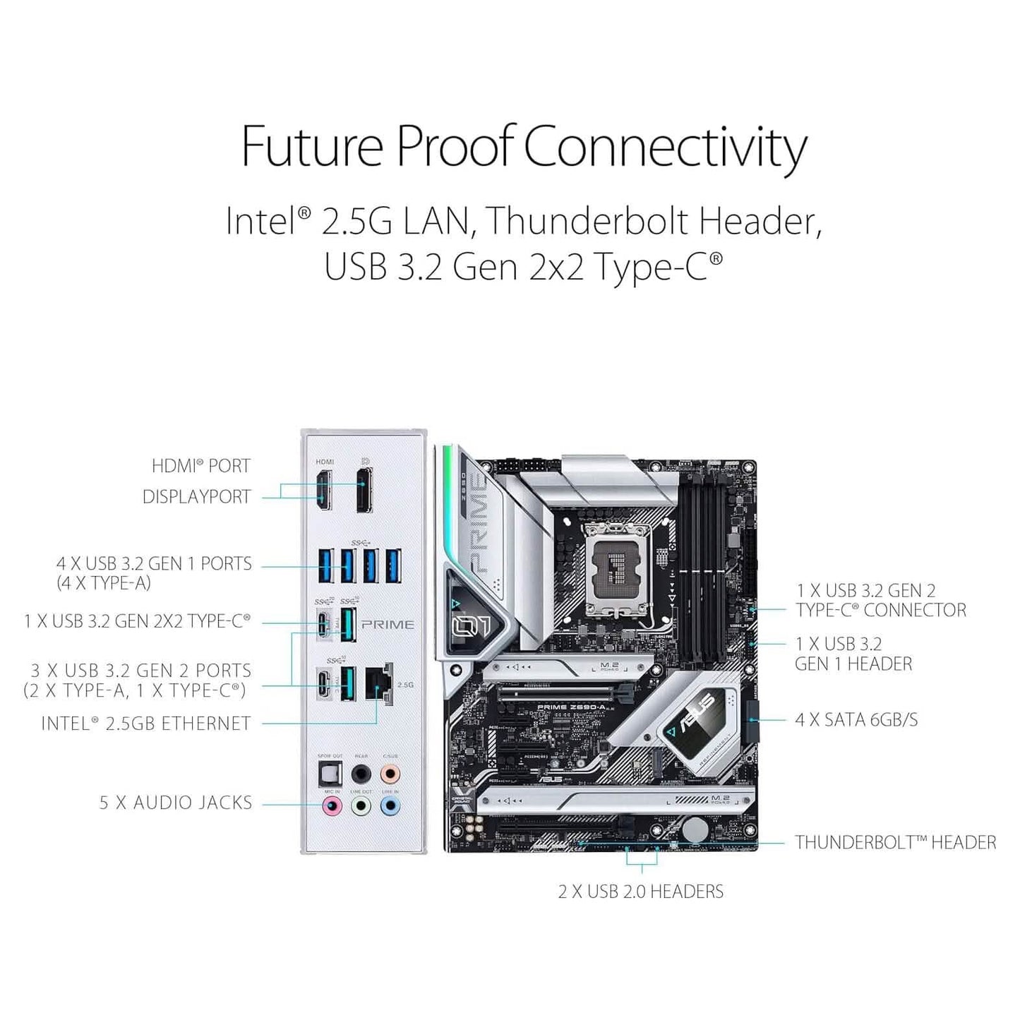 ASUS Prime Z690-A LGA 1700 Intel 12th ATX Motherboard  (Refurbished)
