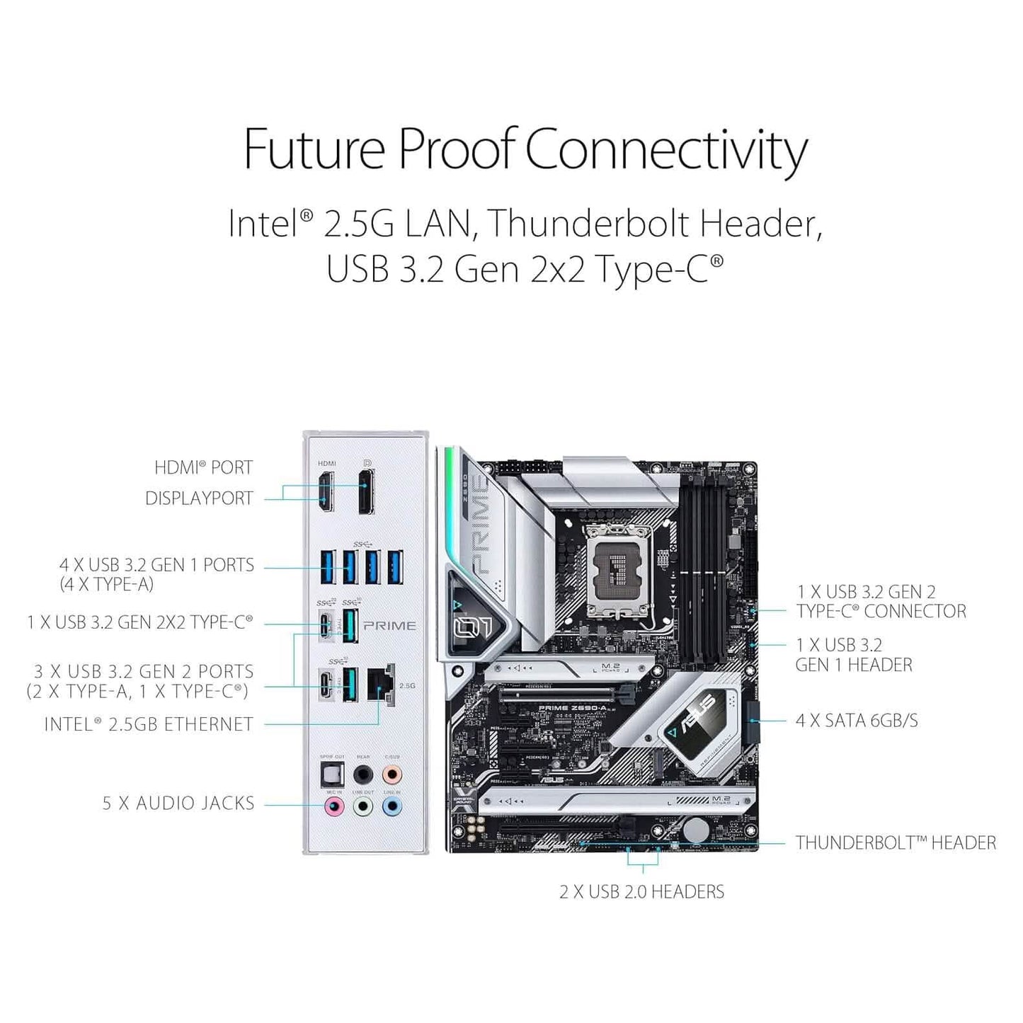 ASUS Prime Z690-A LGA 1700 Intel 12th ATX Motherboard (Refurbished)
