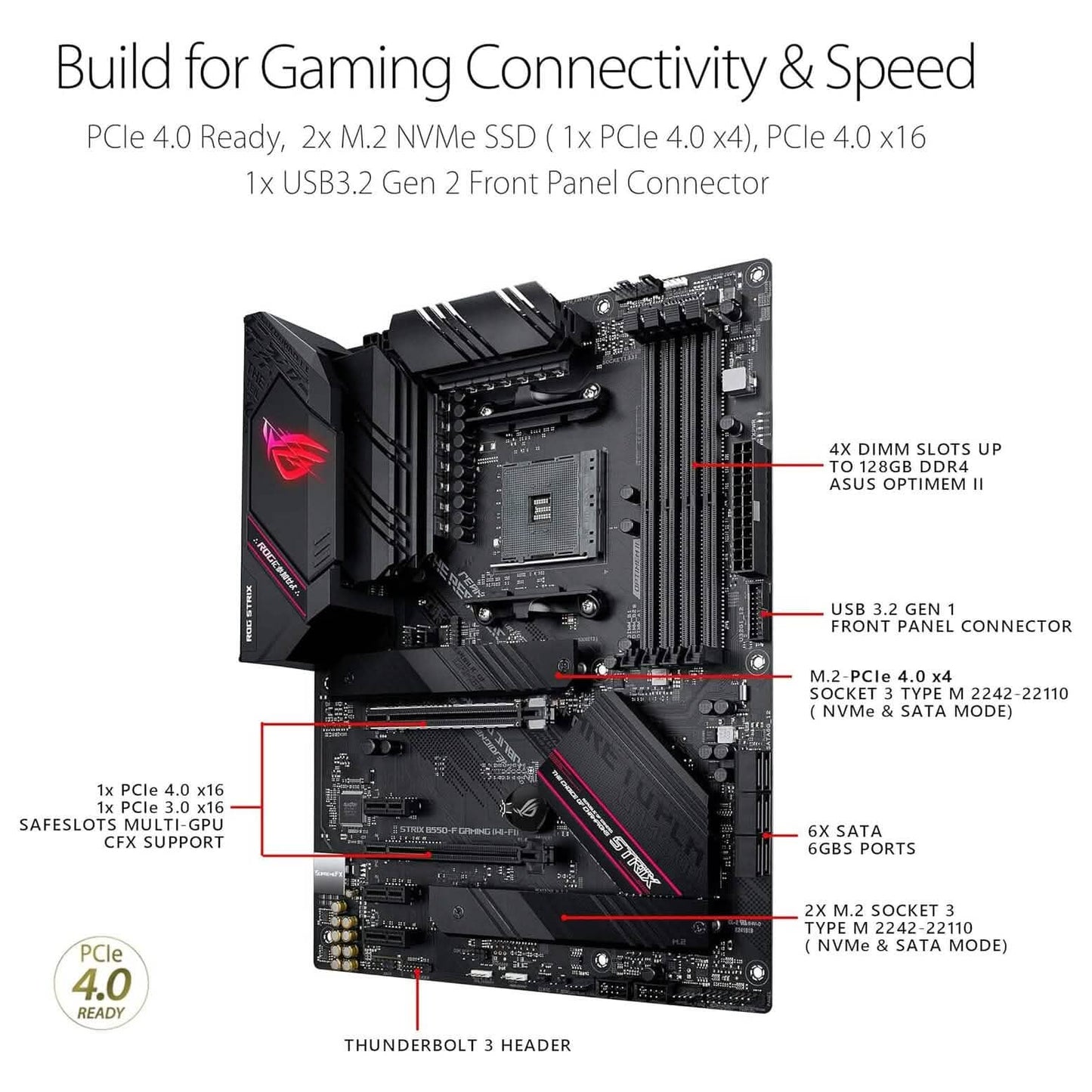 ASUS ROG Strix B550-F Gaming AMD AM4 Zen 3 Ryzen 5000 & 3rd Gen Ryzen ATX  (Refurbished)