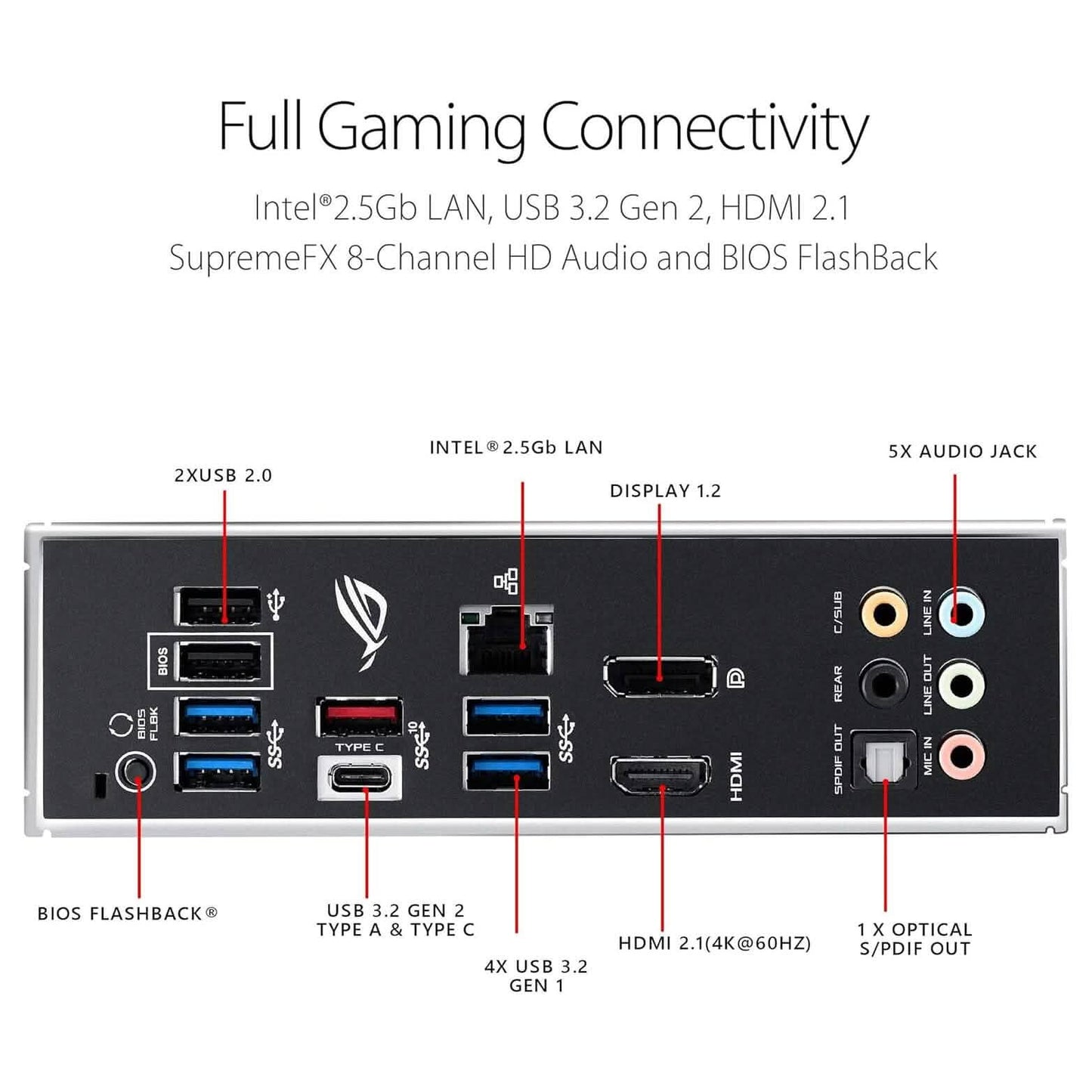 ASUS ROG Strix B550-F Gaming AMD AM4 Zen 3 Ryzen 5000 & 3rd Gen Ryzen ATX  (Refurbished)