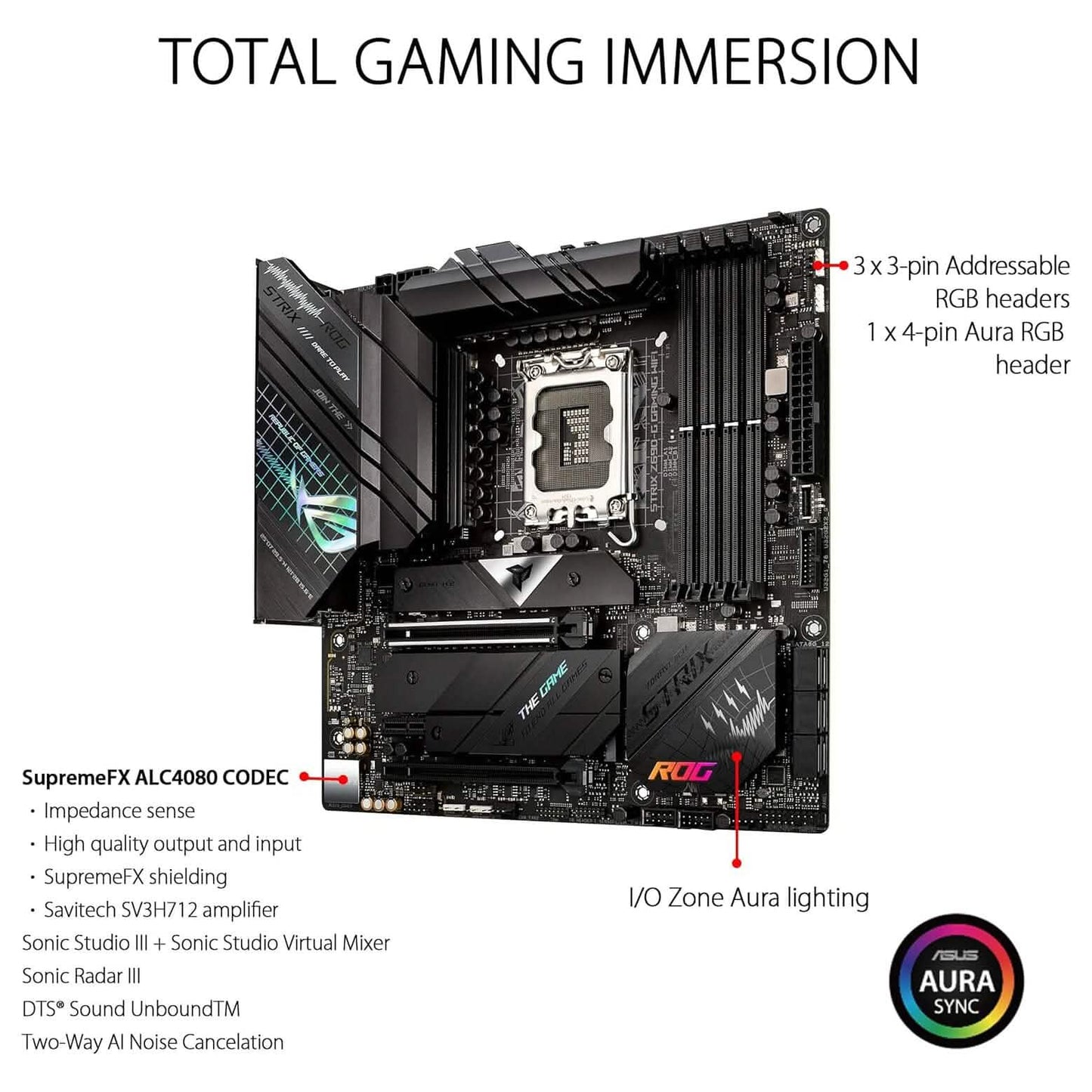 ASUS ROG Strix Z690-G Gaming WiFi 6E LGA 1700 (Intel 12th Gen) (Refurbished)