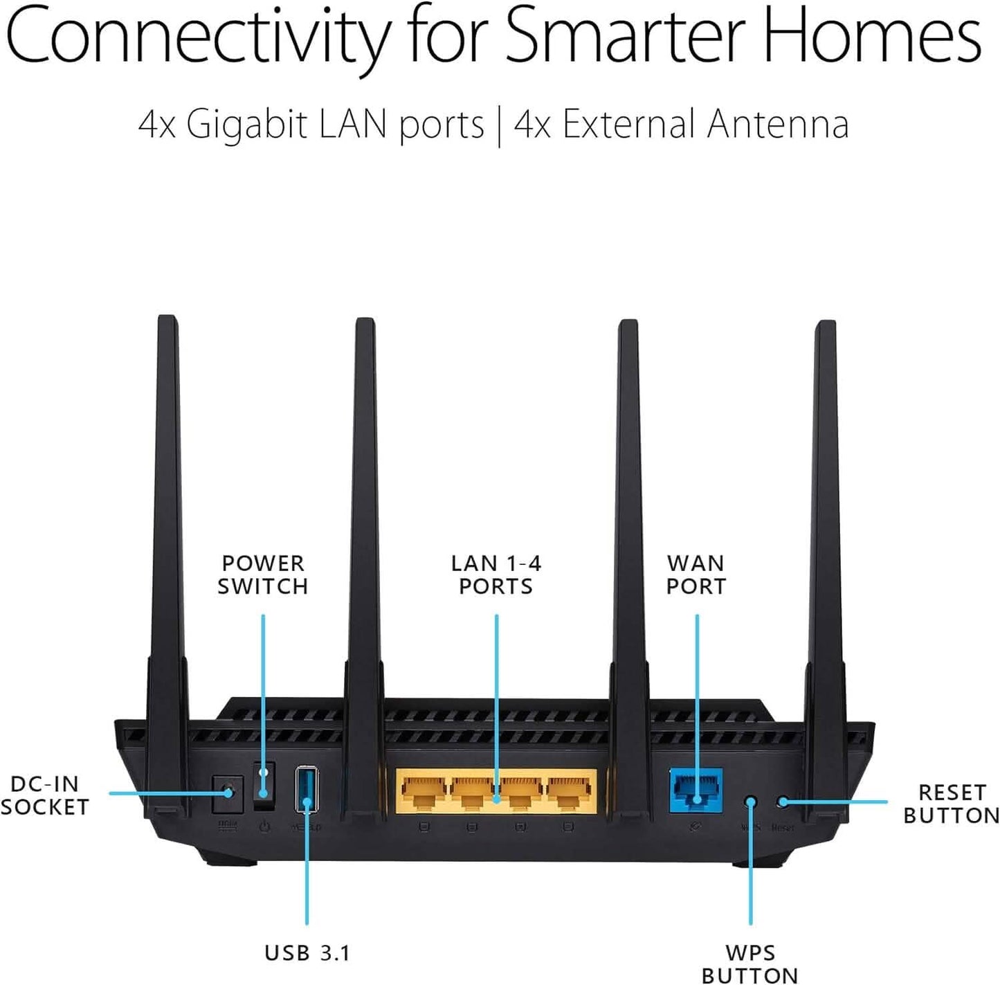 ASUS RT-AX3000 Dual Band WiFi 6 Extendable Router  (Refurbished)