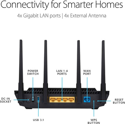 ASUS RT-AX3000 Dual Band WiFi 6 Extendable Router  (Refurbished)
