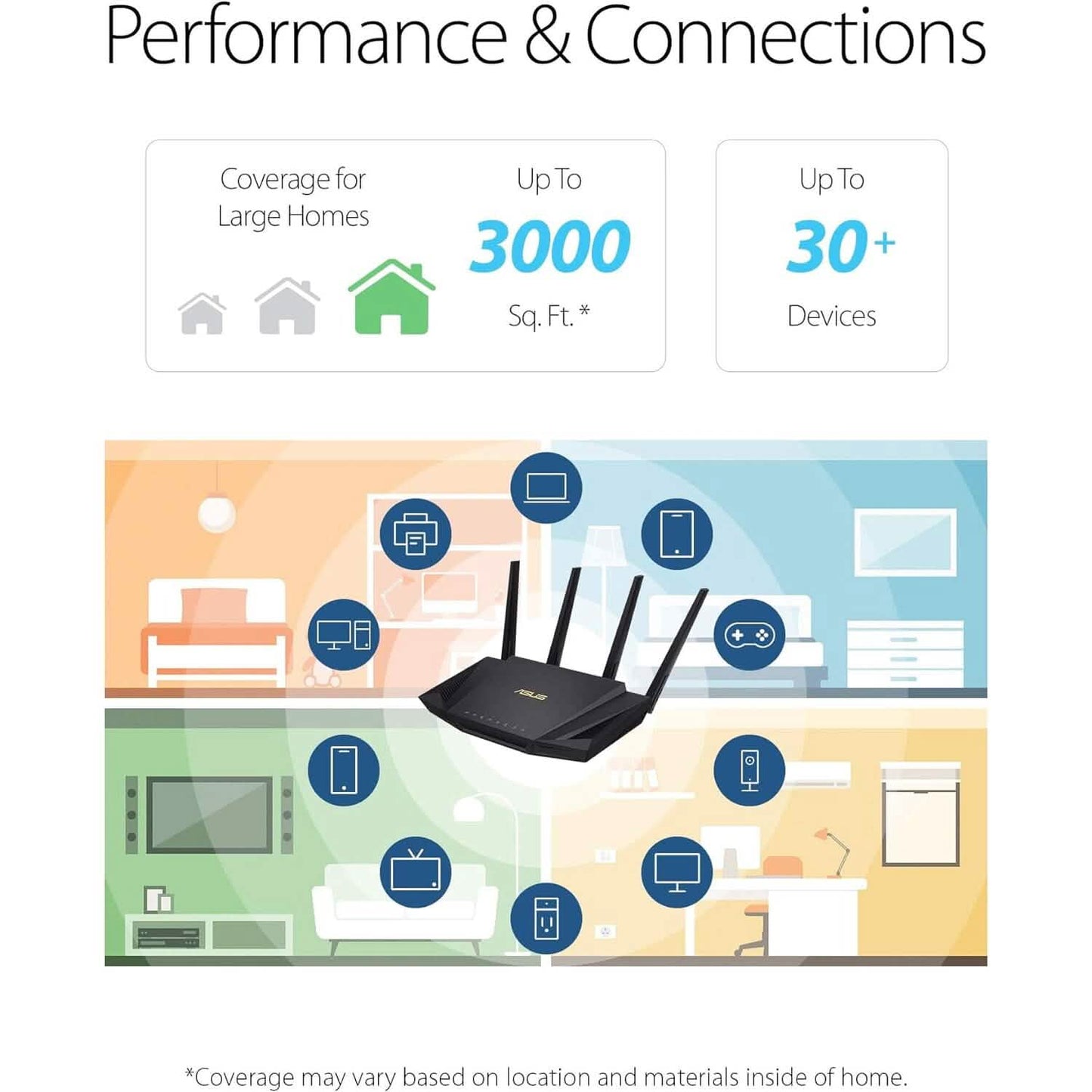 ASUS RT-AX3000 Dual Band WiFi 6 Extendable Router  (Refurbished)