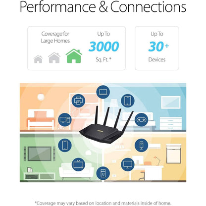 ASUS RT-AX3000 Dual Band WiFi 6 Extendable Router  (Refurbished)