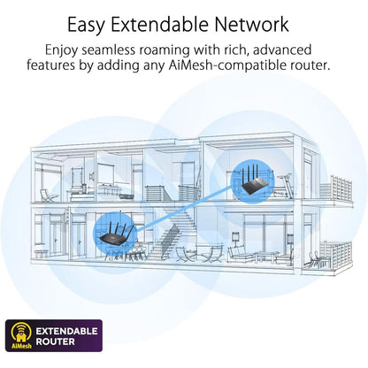 ASUS RT-AX3000 Dual Band WiFi 6 Extendable Router  (Refurbished)