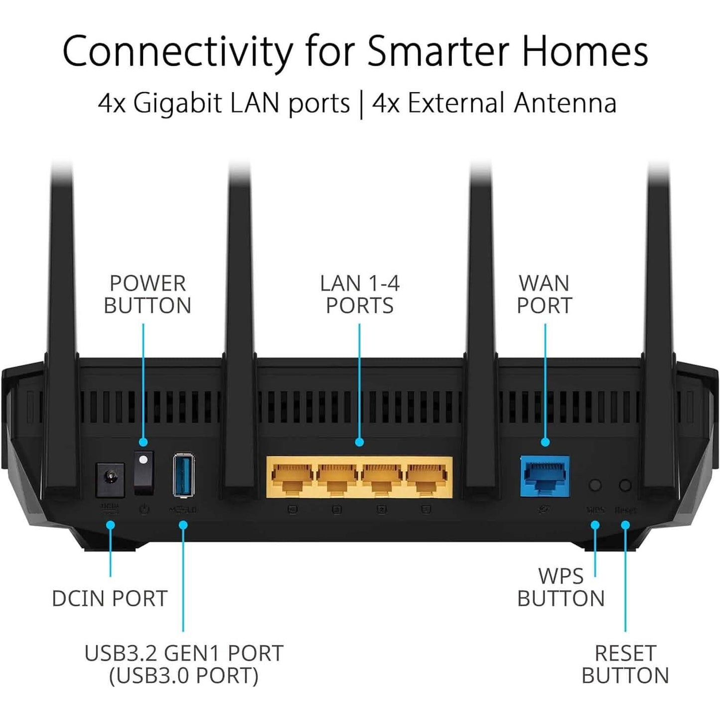ASUS RT-AX5400 VPN WiFi 6 Extendable Router Dual Band (Refurbished)