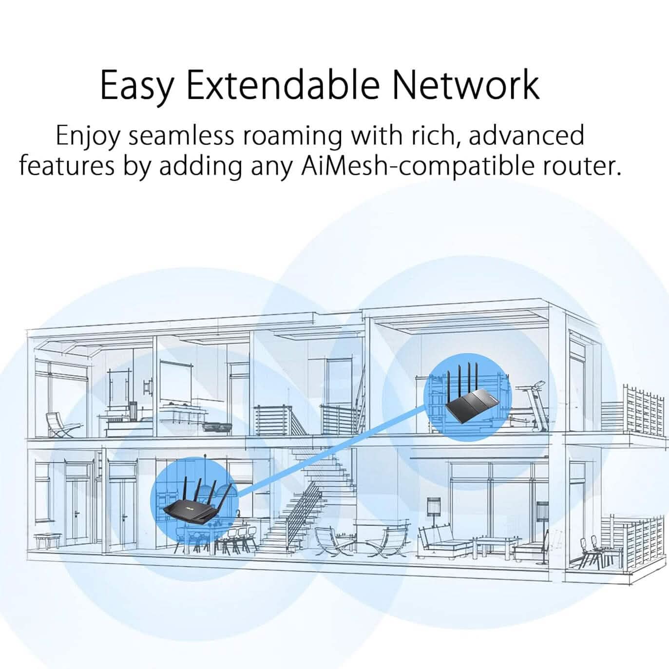 ASUS RT-AX5400 VPN WiFi 6 Extendable Router Dual Band (Refurbished)