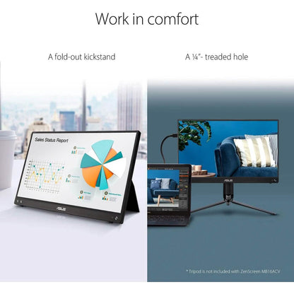 ASUS ZenScreen 15.6” 1080P Portable USB Monitor (MB16ACV) (Refurbished)