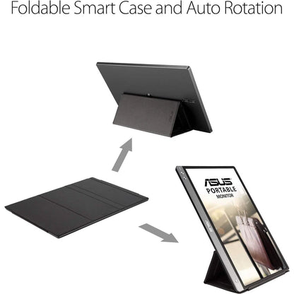 ASUS ZenScreen MB14AC 14” Portable USB Monitor  (Refurbished)
