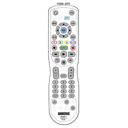 AT&T S10-S3 Uverse Cable Remote Control