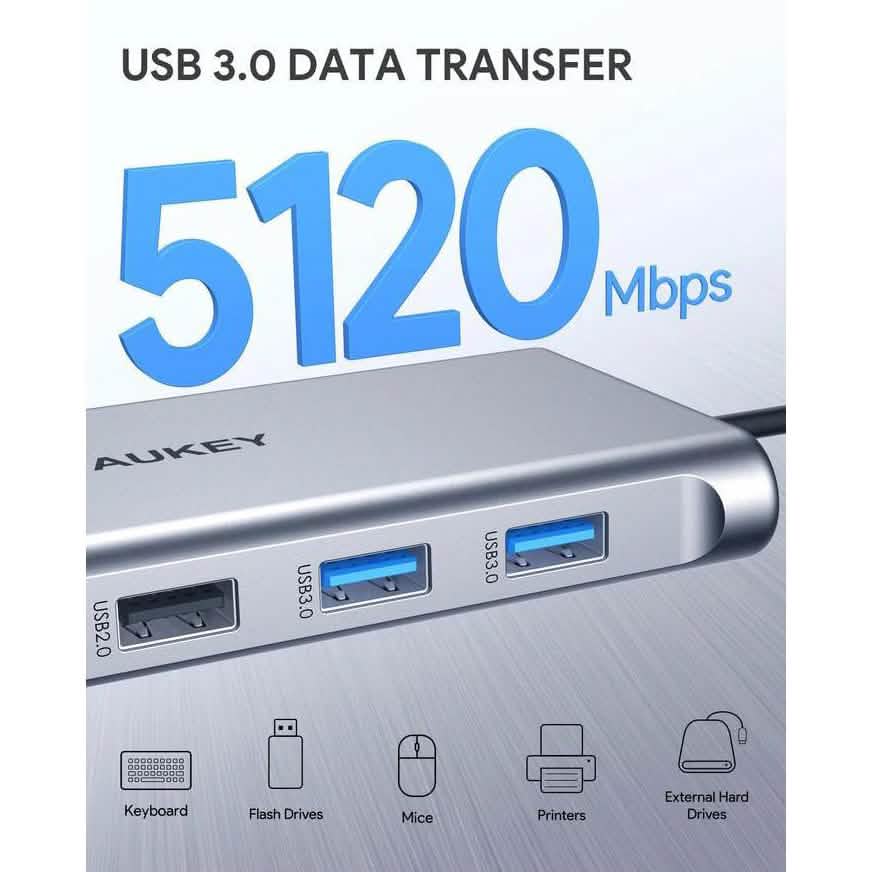 AUKEY 10-in-1 USB C Hub with 4K HDMI & VGA