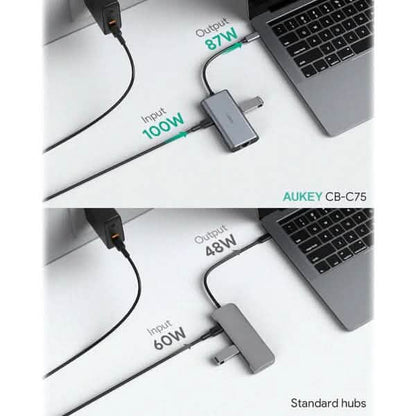 Aukey 6-in-1 USB-C Hub