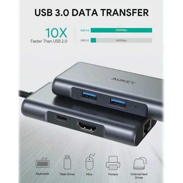 Aukey 6-in-1 USB-C Hub
