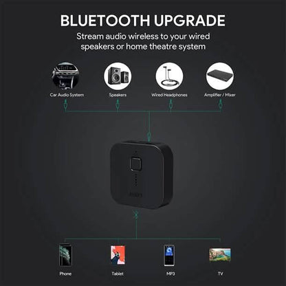 AUKEY Bluetooth Receiver V4.1 Wireless Audio Music Adapter