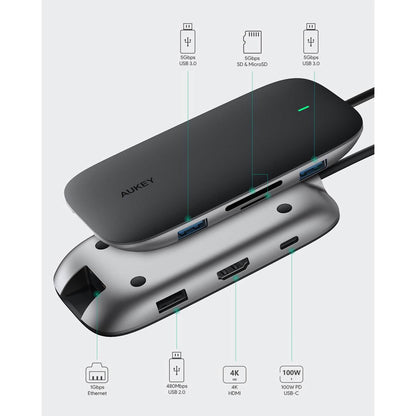 AUKEY CBC71 8 in 1 USB C Hub with Ethernet Port