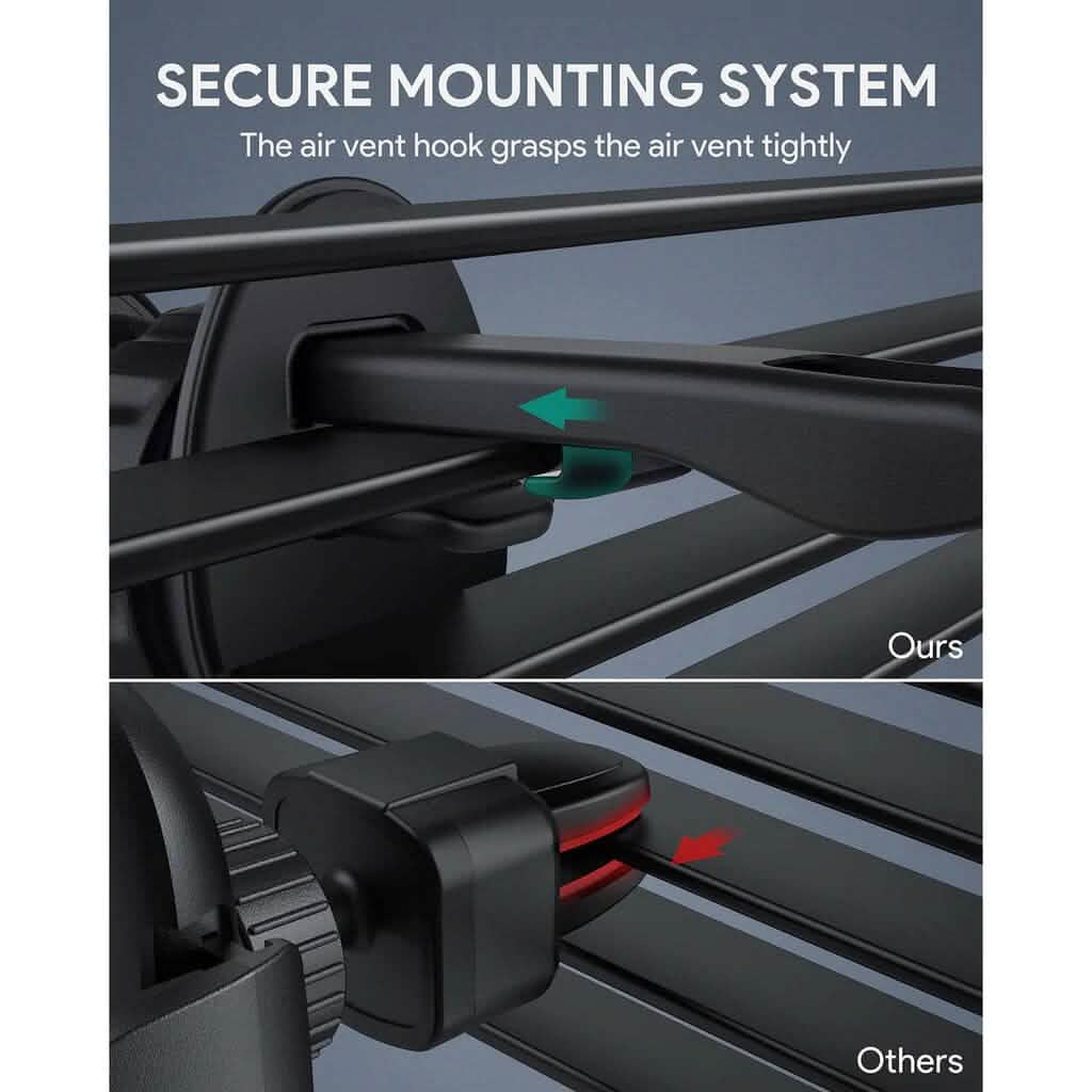 Aukey Phone Holder for Car with Super Magnetic Mount