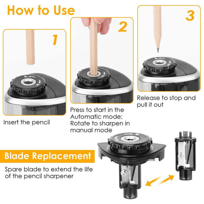 Auto Manual Electric Pencil Sharpener